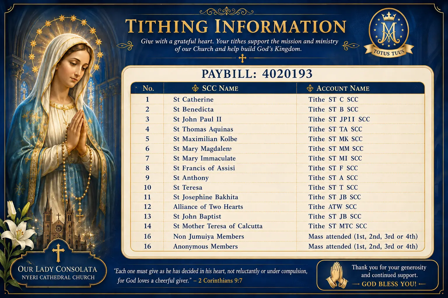 Tithing Information